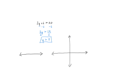 given-the-inequality-2y-6-20-which-graph-is-the-solution-67037