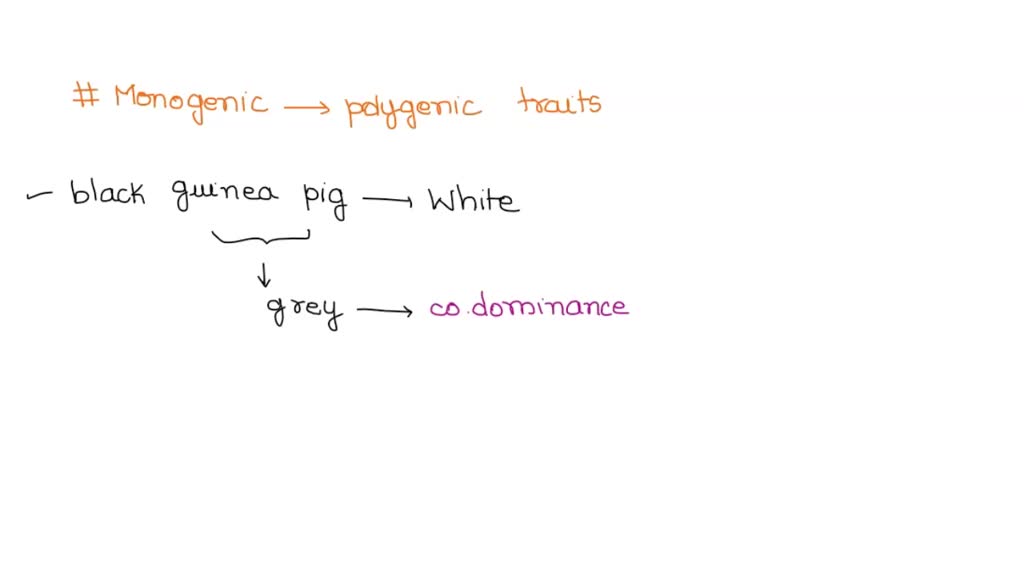 solved-which-of-the-following-is-not-true-about-monogenic-and