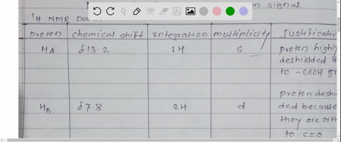 draw-the-structure-of-p-bromobenzoic-acid-and-provide-the-1h-nmr-data-report-the-chemical-shift-integration-and-multiplicity-for-each-eg-ha-d-0-3h-doublet-be-sure-to-label-each-different-hyd-67645