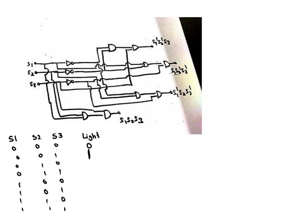 solved-ex8-three-way-light-control-assume-a-room-has-three-doors-and