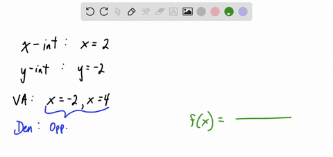 write-an-equation-for-the-function-graphed-below-2-7-6-4-5-y-question-help-video-message-instructor-submit-question-53353