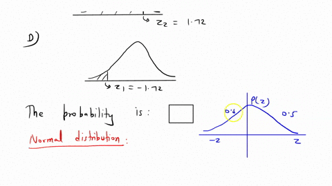 assume-that-a-randomly-selected-subject-is-given-a-bone-density-test-those-test-scores-are-normally-distributed-with-a-mean-of-0-and-a-standard-deviation-of-1-draw-a-graph-and-find-the-proba-64157