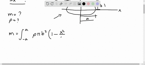 determine-the-moment-of-inertia-of-the-ellipsoid-with-respect-to-the-x-axis-and-express-the-result-i-81906