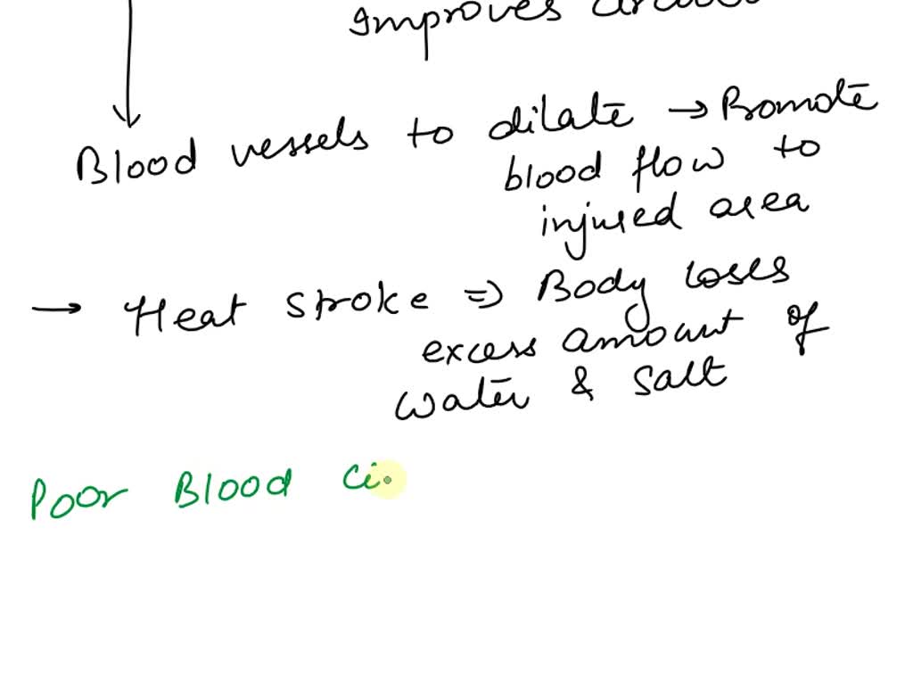 SOLVED Hi, I am doing a physiology case study related to hyperthermia