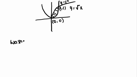 using-both-the-washer-and-the-shell-method-determine-the-volume-of-solid-formed-by-revolving-the-region-bounded-by-the-curve-y-and-the-curve-y-8-about-the-y-axis-pan-1-using-ihe-washer-metho-28358