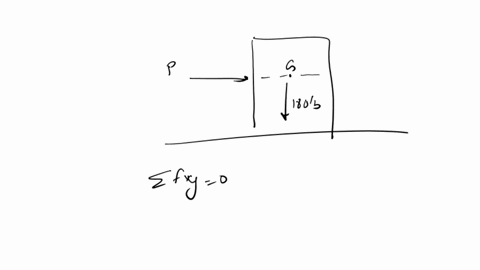 section-b-1-the-piston-rod-of-a-hydraulic-cylinder-exerts-an-operating-force-of-10-kn-the-friction-due-to-piston-packing-and-stuffing-box-is-equivalent-to-10-of-the-operating-force-the-press-89732