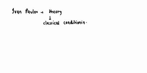 ivan-pavlov-given-the-theory-of-operant-conditioning-classical-conditioning-trial-and-error-learning-by-insight-04569
