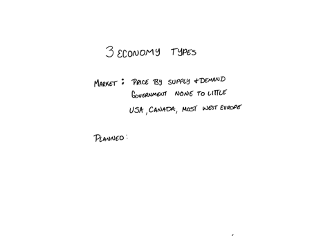 what-are-the-3-most-common-economy-types-and-who-uses-them