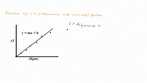 4-freezing-point-depression-the-freezing-point-depression-of-the-solution-is-the-difference-between-the-freezing-point-of-the-solvent-water-and-the-freezing-point-of-the-solution-at-002-c-_-54578