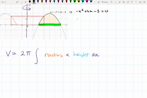 using-the-shell-method-determine-the-volume-of-solid-formed-by-revolving-the-region-in-the-first-quadrant-bounded-above-by-the-curve-y-1-4r-3-and-below-by-the-line-y-0-about-the-line-i-0-the-81828