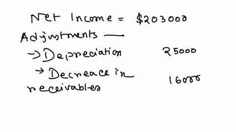 2016-2017-current-assests-cash-115000-99000-accounts-receivable-105000-89000-inventory-154000-172000-prepaid-expense-27000-21000-total-current-assets-40100-381000-current-liabilities-accrued-42048