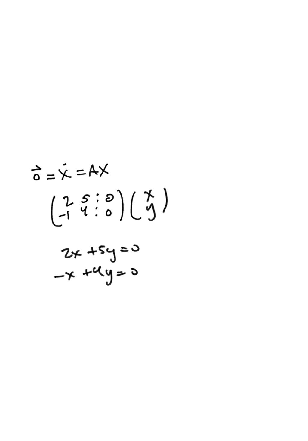 solved-a-nnn-21-x-the-equation-ax-x-show-that-ax-xcan-be-rewritten