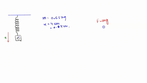 ifa-mass-of-065-kg-attached-to-a-vertical-spring-stretches-the-spring-40-ci-from-its-original-equilibrium-position-what-is-the-spring-constani-027-nm-pota-16-nlm-60-nin-160-nm-38972