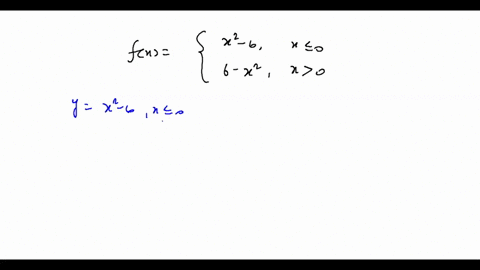 describe-the-x-values-at-which-f-is-differentiable-enter-your-answer-using-interval-notation-fx-x2-6-x-0-6-x2-x-0-88844
