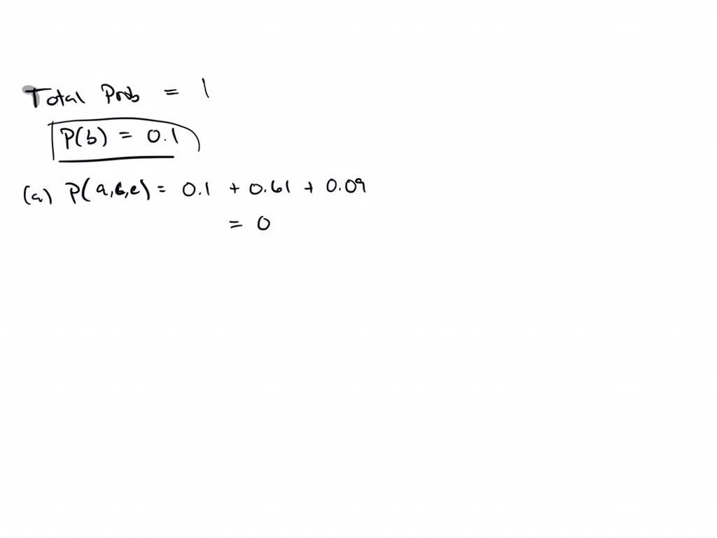 SOLVED: Complete The Following Probability Distribution Table And Then ...