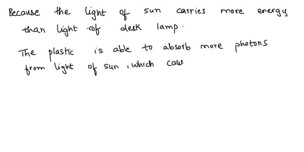 SOLVED Wei saw a special type of plastic that would melt and a