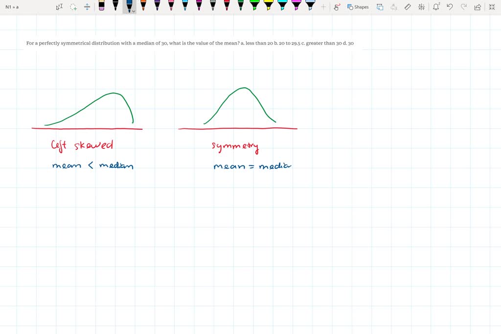 solved-for-a-perfectly-symmetrical-distribution-with-a-median-of-30