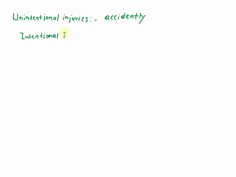 discuss-different-types-of-intentional-and-unintentional-injuries-and-explain-regulations-and-policies-that-exist-to-prevent-injuries-and-deaths-include-the-following-in-your-essay-an-explan-14071
