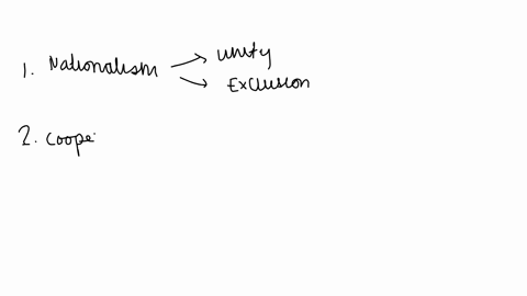 1-what-do-you-think-of-nationalism-2-what-is-necessary-for-the-development-of-an-international-order-3-what-do-you-think-of-the-league-of-nations-4-what-is-the-role-of-revolution-in-internat-14074
