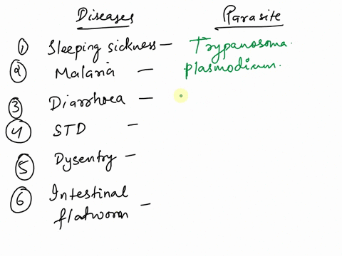 question-60-match-the-parasite-to-the-description-kinetoplastid-parasite-causes-the-sleeping-sickness-tranffered-by-vector-tse-tse-fly-choose-choose-an-apicoomplexan-parasite-responsible-for-46048