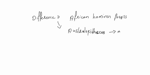 according-to-phhe-african-hominin-fossils-in-the-genus-homo-differ-from-australopithecines-most-obviously-in-having-an-opposable-thumb-having-longer-toes-loss-of-a-grasping-toe-having-larger-29459