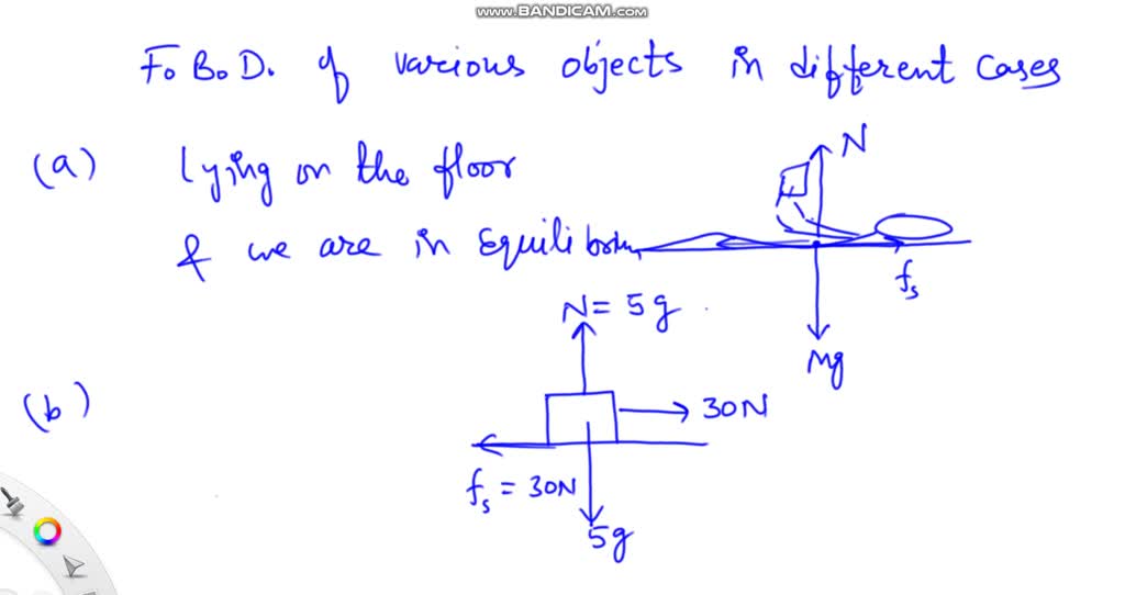 SOLVED: For the following cases, draw a free body diagram and tell if ...