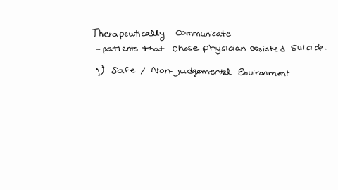 describe-how-you-would-therapeutically-communicate-with-patients-that-chose-the-physician-assisted-suicide-recommend-using-some-therapeutic-responses-from-chapter-11-section-11-8-for-your-re-85276