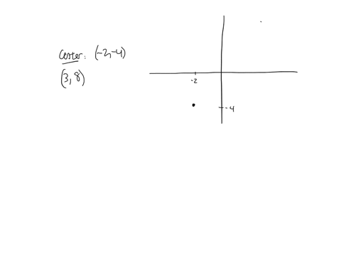 which-is-the-equation-for-a-circle-with-center-at-2-4-that-passes-through-the-point38-a-x-22-y42-144-b-x22-y42-169-c-x22-y42144-d-x-22-y42-169