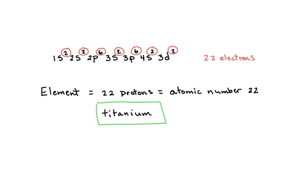 SOLVED The electron configuration of an atom in its ground state is