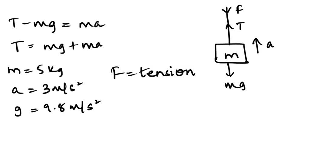 SOLVED A 5.9 kg bucket of water is raised from a well by a rope. If the upward acceleration of