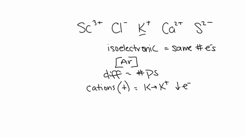 56-consider-the-ions-sc-ci-k-ca-and-s-match-these-ions-to-the-following-pictures-that-represent-the-relative-sizes-of-the-ions-30198
