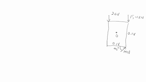 a-square-metal-plate-0180-m-on-each-side-is-pivoted-about-an-axis-through-point-o-at-its-center-and-perpendicular-to-the-plate-figure-1-part-a-calculate-the-net-torque-about-this-axis-due-to-22506