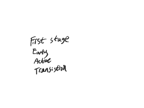 1-identify-and-briefly-describe-the-stages-of-childbirth