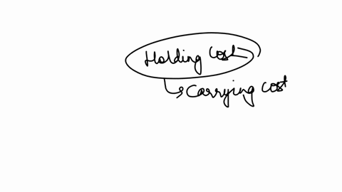 which-of-the-following-would-not-be-counted-in-the-holding-cost-per-unit-multiple-choice-question-order-processing-fee-opportunity-cost-of-capital-building-rent-warehouse-labor-cost