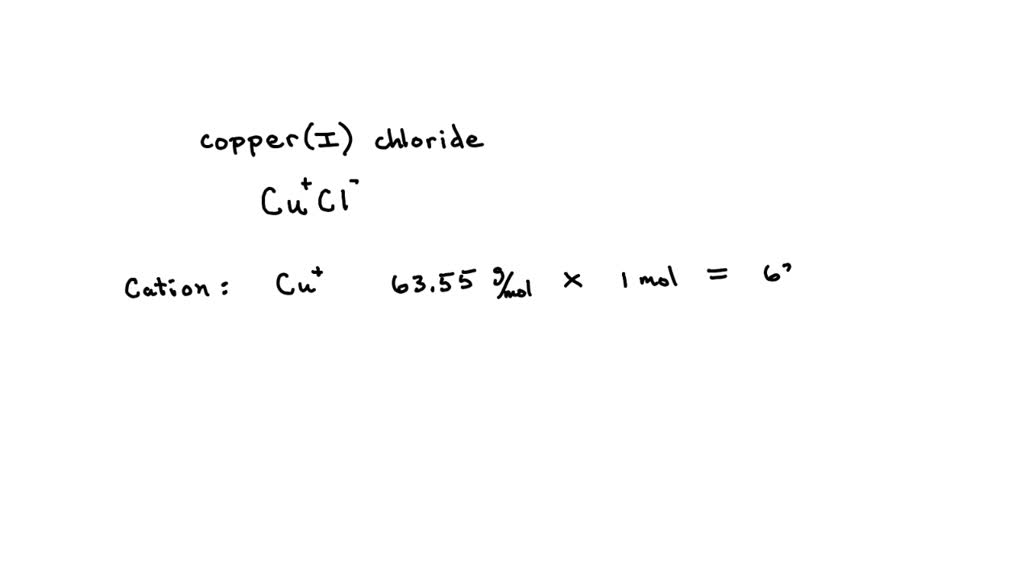 Solved Complete The Table Below For Calculating The Molar Mass Of The Ionic Compound Copperii 5494