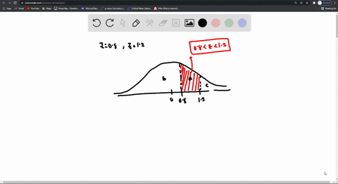 find-the-percent-of-the-total-area-under-the-standard-normal-curve-between-the-following-z-scores-z08-and-z12-20377