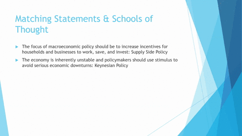 match-each-statement-with-the-school-of-thought-that-best-fits-the-focus-of-macroeconomic-policy-should-be-to-increase-incentives-for-households-and-businesses-to-work-save-and-invest-choose-04803