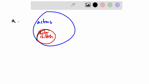 determine-if-the-conclusion-follows-logically-from-the-premises-euler-diagrams-must-be-submitted-all-children-are-energetic-some-actors-are-children-therefore-some-actors-are-energetic-valid-49158