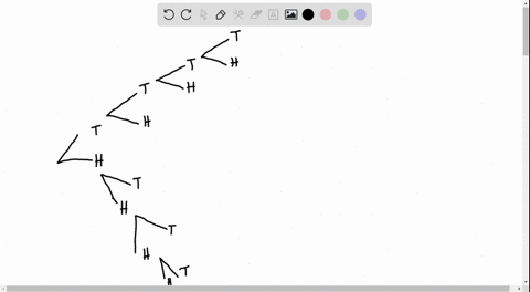 tossing-coins-draw-a-tree-diagram-and-determine-the-sample-space-for-tossing-four-coins-85451