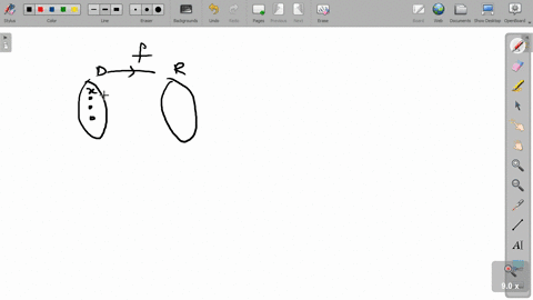 true-or-false-a-function-is-a-relation-between-two-sets-d-and-r-so-that-each-element-x-in-the-first-69696