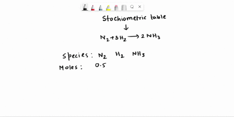 the-gas-phase-reaction-n3-h2-nh3-is-to-be-carried-out-isothermally-first-in-a-flow-reactorthe-molar-feed-is-50-h2-and-50-n2-at-a-pressure-of-164-atmand-at-a-temperature-of-227c-a-construct-a-57828