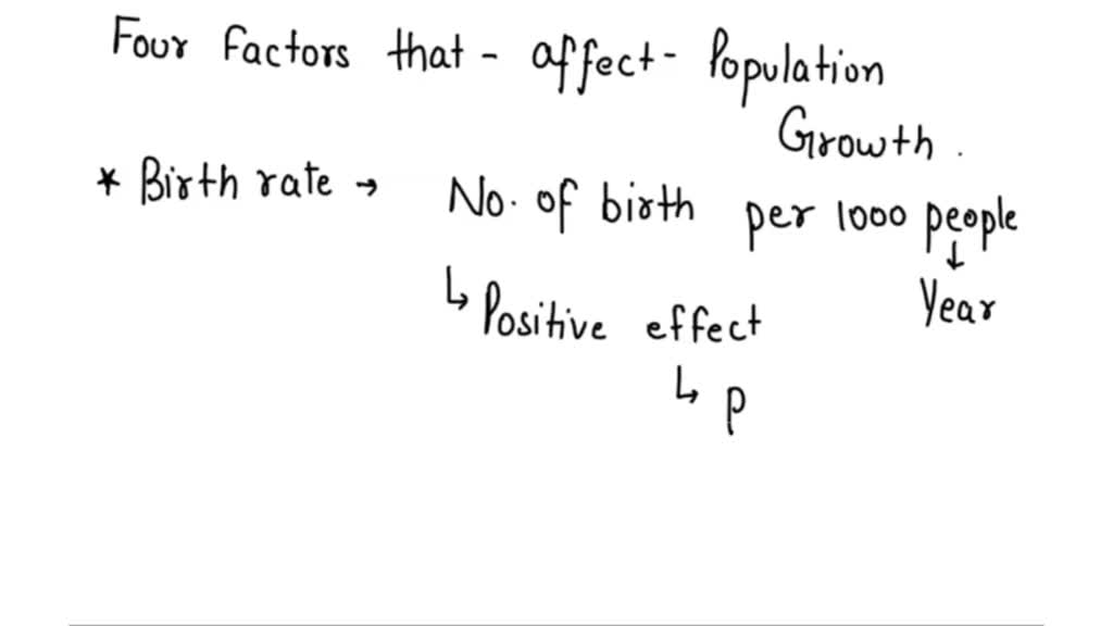 SOLVED: 7. List and briefly describe the principal causes of high ...