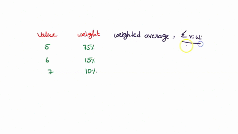 find-the-weighted-average-of-these-values-value-weight-500-750-600-150-700-100-weighted-average-tools-x10y-77143