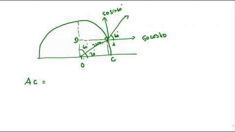 2-39-refer-to-fig-p2-39-determine-the-moment-of-the-50-kn-force-about-a-the-center-0-and-b-point-50-kn-30-figure-p2-39-45178