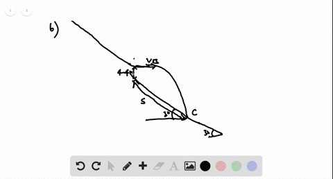 a-skier-of-mass-70-kg-starts-from-rest-at-the-top-of-a-frictionless-ski-jump-point-a-and-travels-down-the-ramp_-shown-in-the-figure-below-which-value-is-closest-to-her-speed-at-point-b-note-65557