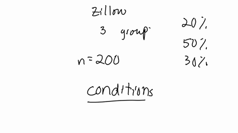 zillow-hires-city-analysts-to-assess-information-on-residential-properties-in-the-united-states-a-city-analyst-is-responsible-only-for-the-listed-properties-in-their-specific-city-in-one-cit-01879