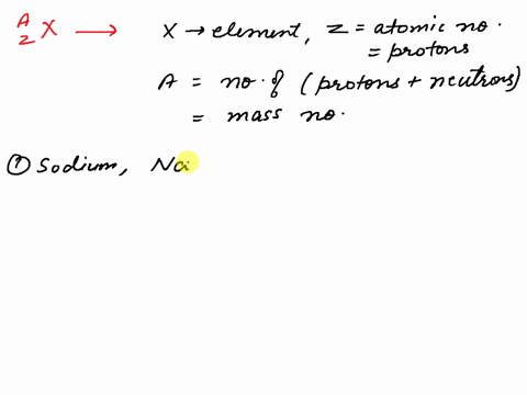 give-the-complete-symbol-_za-mathrmx-for-each-of-these-atoms-a-sodium-with-12-neutrons-b-argon-wit-3-68418