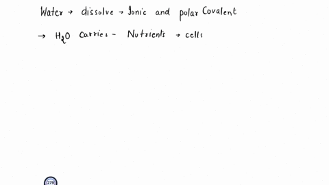 water-can-dissolve-many-ionic-and-polar-covalent-compounds-describe-at-least-two-ways-in-which-this-property-of-water-has-significant-biological-and-environmental-implications-44616