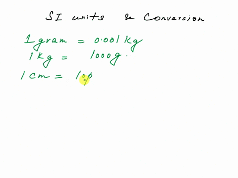 metrics-and-the-scientific-method-give-examples-notin-2-units-and-be-able-t0-convert-metricunits_-know-the-value-of-all-metric-centigrams-bram-liters-kiloliter-millimeters-merer-convertroom-49245