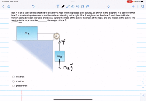 box-a-is-on-a-table-and-is-attached-to-box-b-by-a-rope-which-is-passed-over-a-pulley-as-shown-in-the-diagram-it-is-observed-that-box-b-is-accelerating-downwards-and-box-a-is-accelerating-to-58972